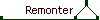 Remonter